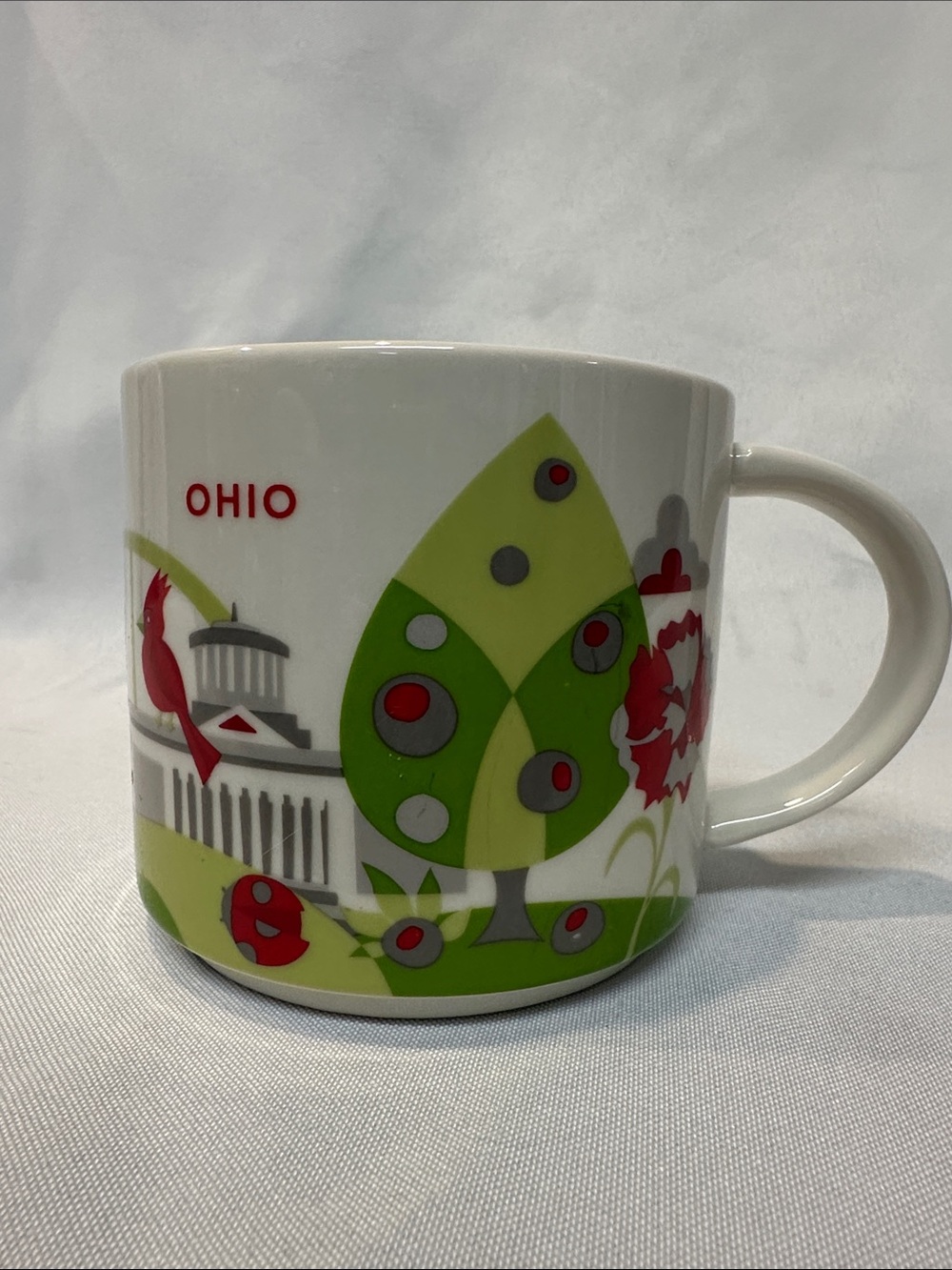 Starbucks You Are Here Ohio Mug 2017